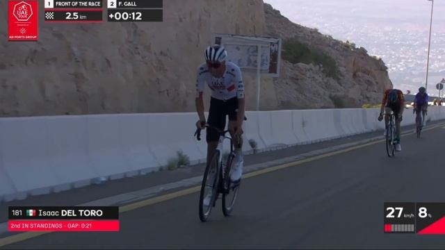 UAE Tour-2026 Этап 6