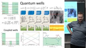Клёнов Н.В. - Электронные коллективы - 1. Электрон в кристалле