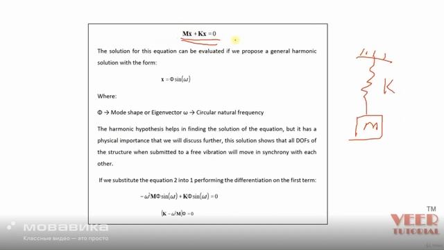 18 Dynamic Analysis смотреть онлайн