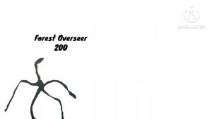 Trevor Henderson fan-made size comparison