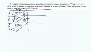 Как решать задачи на проценты