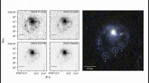 Телескоп JWST обнаружил самую далекую от нас галактику-медузу