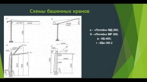 331 гр .Оргтп на 25.02.26