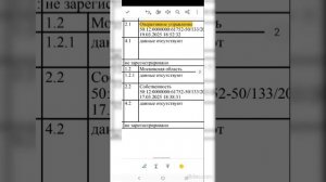 ролик про кадастровый документ Лосиный Остров