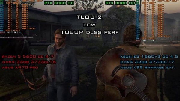 xeon e5 1660v3 vs ryzen 5 5600