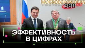 От помощи участникам СВО до грантовой поддержки: как Общественная палата Подмосковья завершила год
