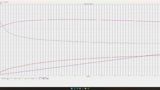 EVE 50E -18 гр. Разряд 1С
