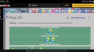 История логотипов второго мультиплекса каналов в Смотрёшка ТВ/V3