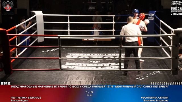 187 54 кг Волков Вадим Васильев