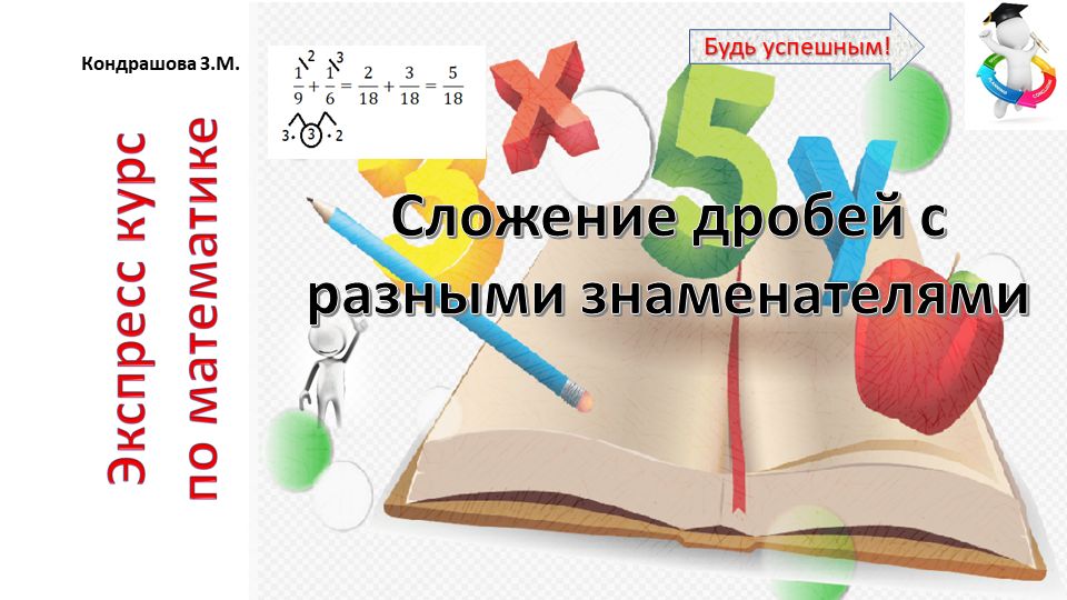 Сложение дробей с разными знаменателями