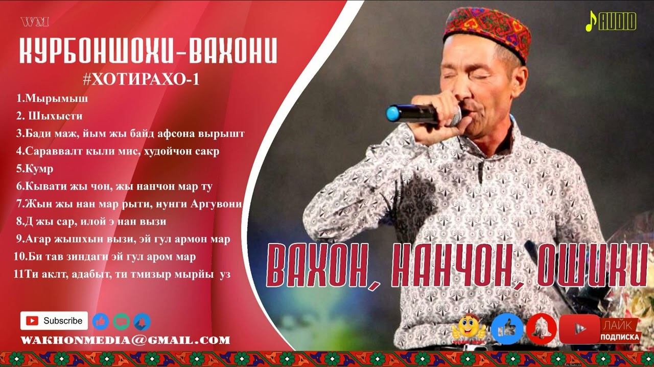 Курбоншохи Вахони ВАХОН /НАНЧОН /ОШИКИ #ХОТИРАХО смотреть онлайн