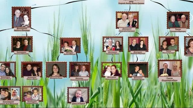 древо семьи Джелаухян смотреть онлайн