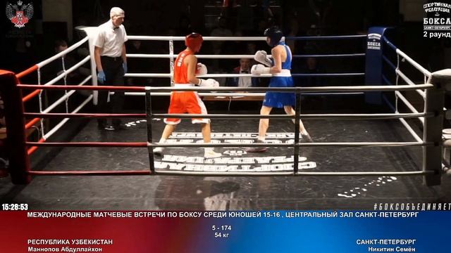 174 54 кг Маннопов Абдуллайхон Никитин  Семён