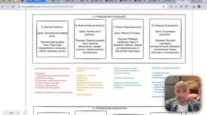 Промпт Инжиниринг v1