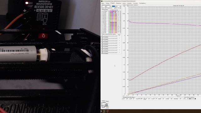 EVE 50E Разряд 15 А