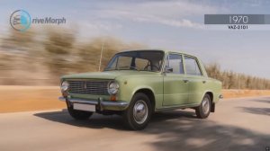 SDR Lada Эволюция Автомобилей 1970–2032 4K