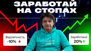 Как торговать сделки с вероятностью 10% и зарабатывать 1 к 20 к депозиту