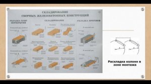 331 гр. Оргтп на 24.02.26.