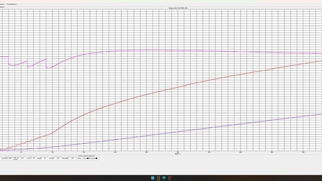 EVE 50E -18 гр. Разряд 4 эт.