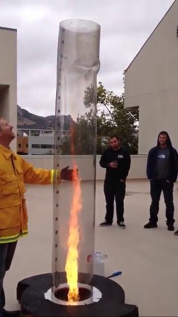 Что такое тяга