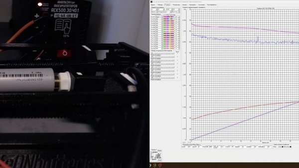 EVE 50E Разряд 1C