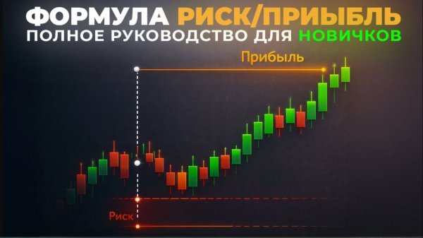 Риск/Прибыль: Что Это и Как Стать Плюсовым | Пример в TradingView