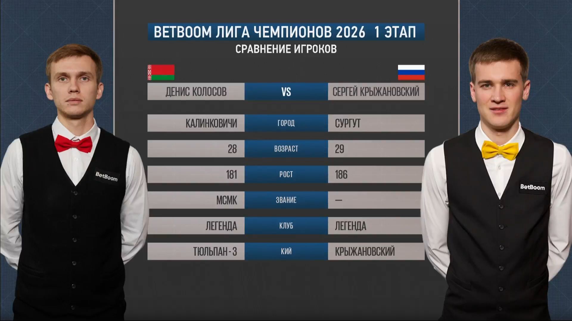 "BetBoom" Лига чемпионов 2026 1 этап Колосов Денис (BLR) - Крыжановский Сергей (RUS) Св.пирамида. смотреть онлайн