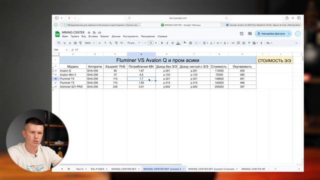 Fluminer T3  Самый современный квартирный асик на Bitcoin