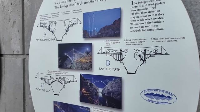 ТОП-5 Развлечений Лас-Вегаса( Тимон и Решка)