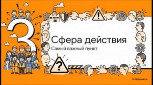 Разрабатываем СУОТ - общие положения