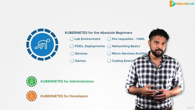 2. The Kubernetes Course Series смотреть онлайн