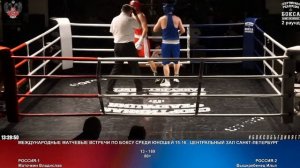 169 80+ Маточкин Владислав Вышкребенец Илья