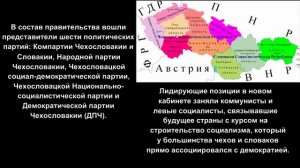 На фронтах холодной войны. Страны народной демократии. Чехословакия в 1945 - 1948 гг._Часть 1