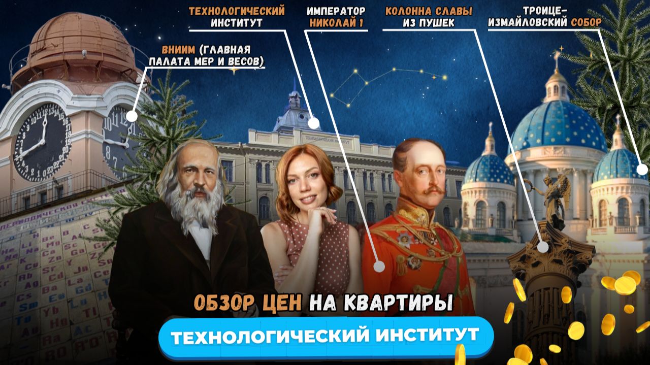Цены на квартиры у метро Технологический институт | Обзор недвижимости в центре СПб 2026 смотреть онлайн