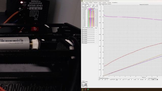 EVE 50E Разряд 10 А