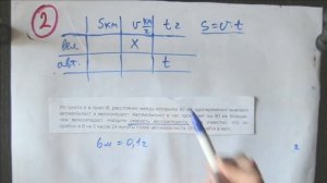 Задача про движение: как решать