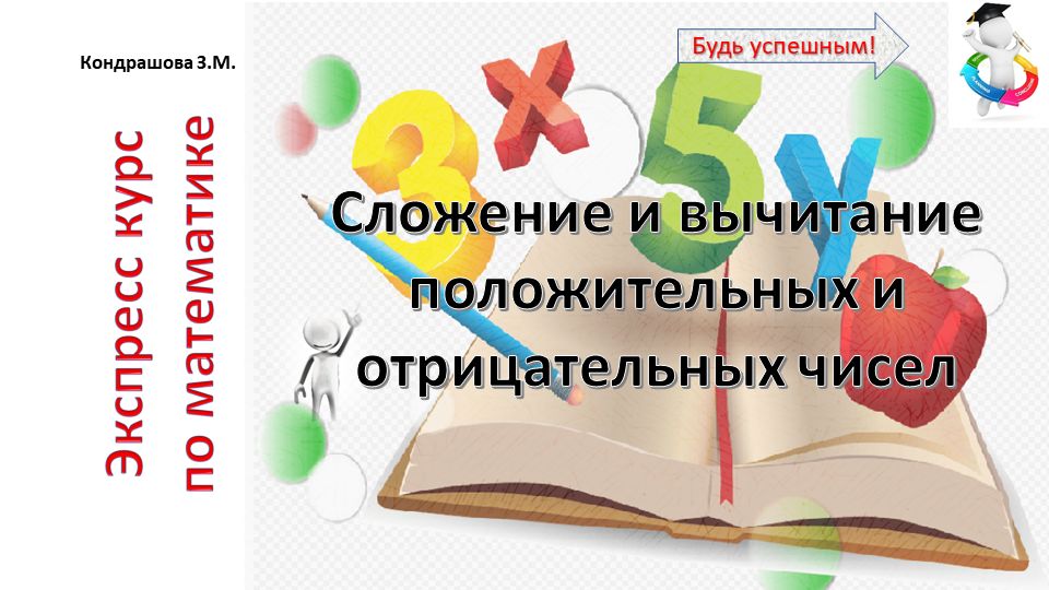 Сложение и вычитание положительных и отрицательных чисел