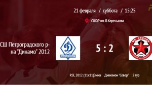 21-02-2026 vs. Динамо-2012, 2:5