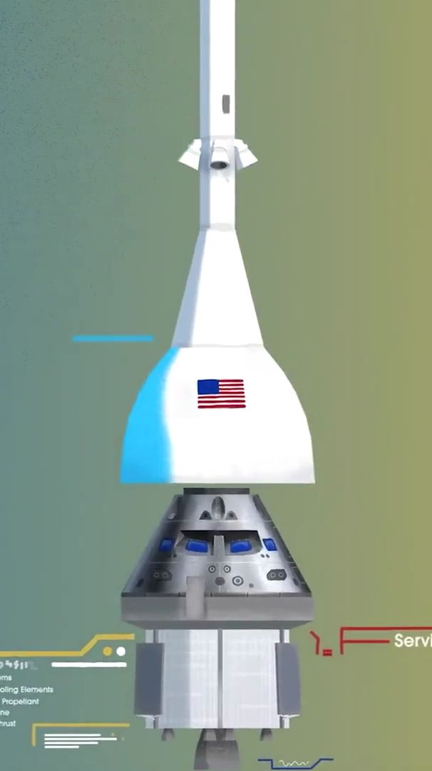 Успешная репетиция заправки (WDR) миссии «Артемида II» Успешная репетиция заправки (WDR) миссии «Артемида II»