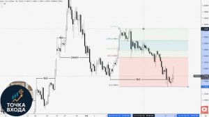 Еженедельный прогноз SMC_ DXY, EURUSD, GBPUSD, USDCHF (23-27 февраля)