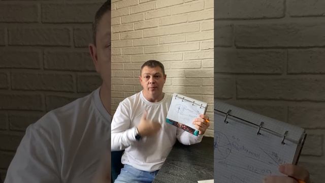 Как Изменить Мышление. Жизнь начнет меняться