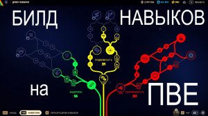 ARK RAIDERS | ГАЙД ПО НАВЫКАМ ДЛЯ ПВЕ | ЭТОТ НАБОР МАКСИМАЛЬНО ЭФФЕКТИВЕН ПРОТИВ АРКОВ