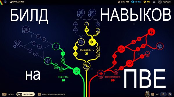 ARK RAIDERS | ГАЙД ПО НАВЫКАМ ДЛЯ ПВЕ | ЭТОТ НАБОР МАКСИМАЛЬНО ЭФФЕКТИВЕН ПРОТИВ АРКОВ