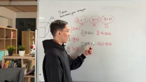 7 День - Челлендж по произношению