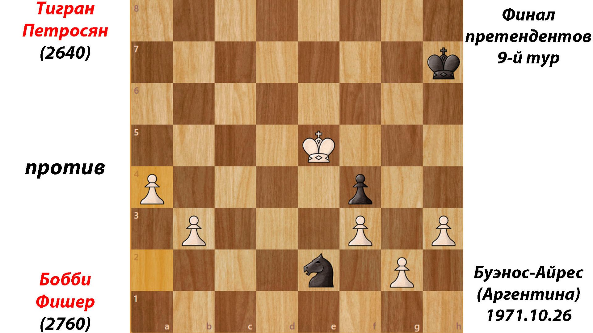 Тигран Петросян против  Бобби Фишера. Финал претендентов, 9-й тур. Буэнос-Айрес , 26.10.1971