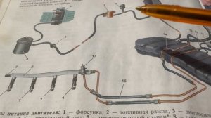 Регулятор давления топливного автомобиля если сломается что будет симптом неисправности