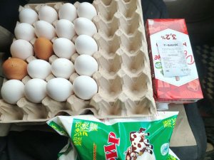 Продукты и цены