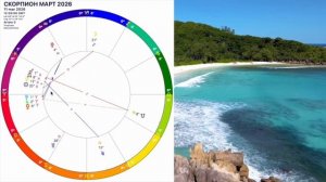 СКОРПИОН - ГОРОСКОП НА МАРТ 2026 года🔴ЛУННОЕ ЗАТМЕНИЕ и Новая Судьба/РЕТРО МЕРКУРИЙ!