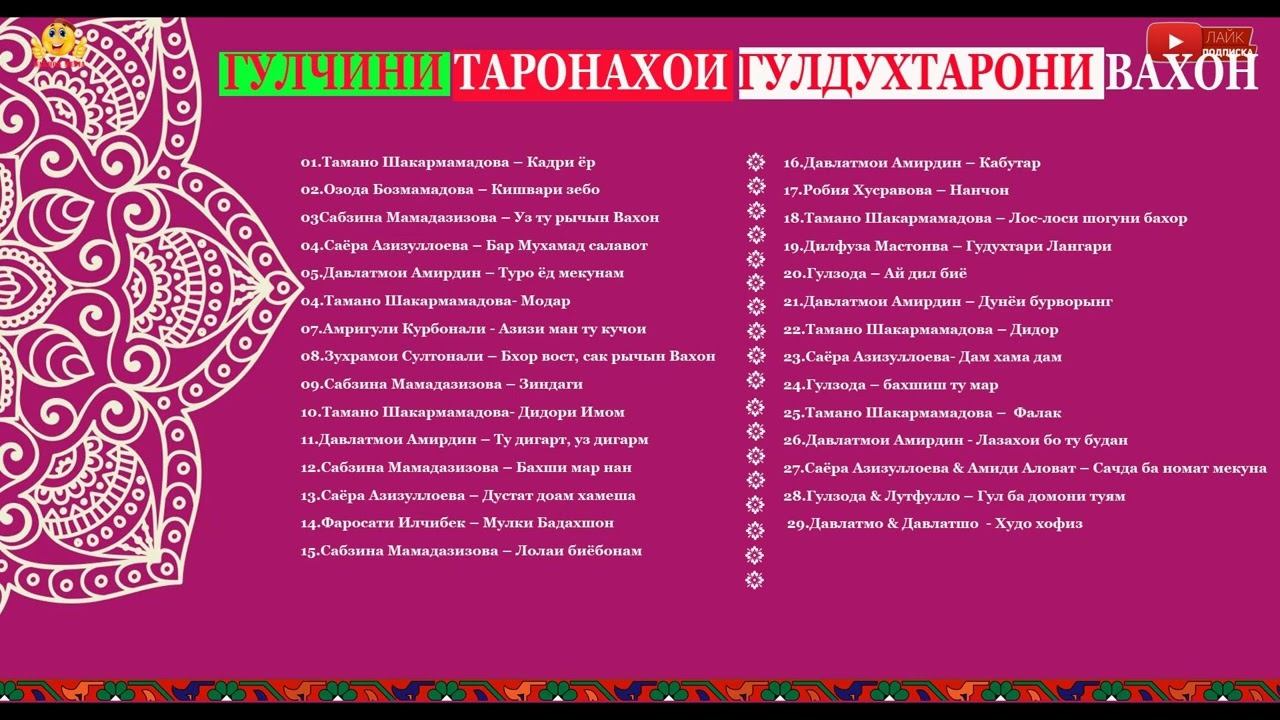 ГУЛЧИНИ ТАРОНАХО ГУЛДУХТАРОНИ ВАХОН смотреть онлайн