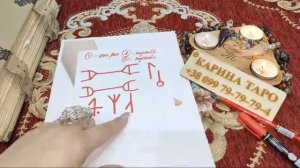 Я ЗДОРОВ! Рунический Став. Автор Карина Таро.